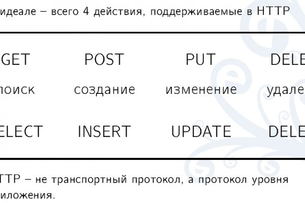 Кракен маркет онион