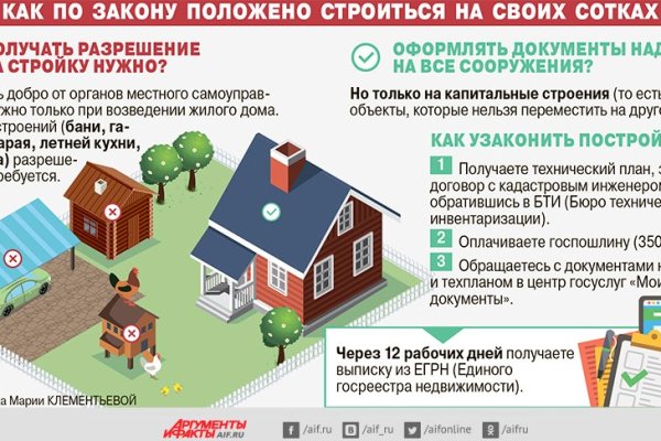 Кракен ссылка тупа германия