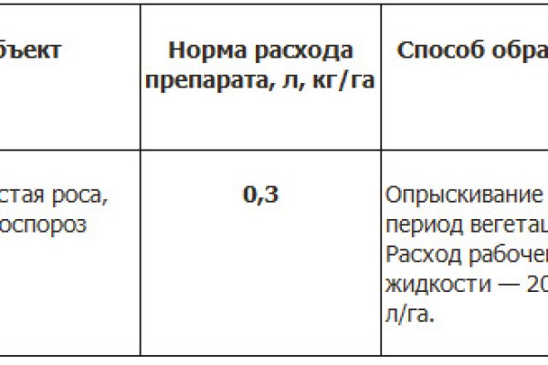 Кракен верное зеркало
