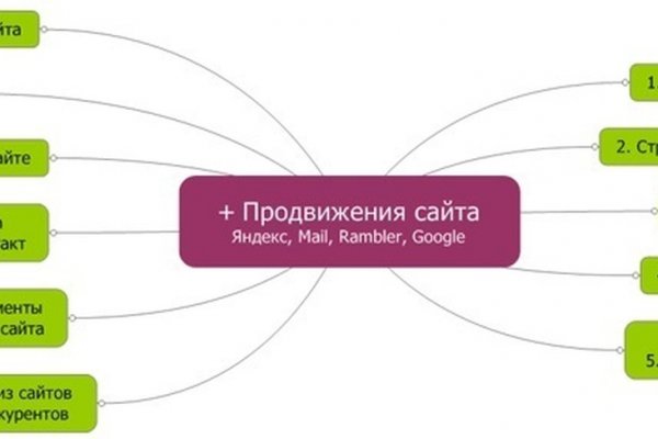 Kra33.cc